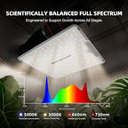 Spider Farmer SF1000 LED Grow Lights for Indoor Plants in 2x2/3x3 Grow Tent - Image 5