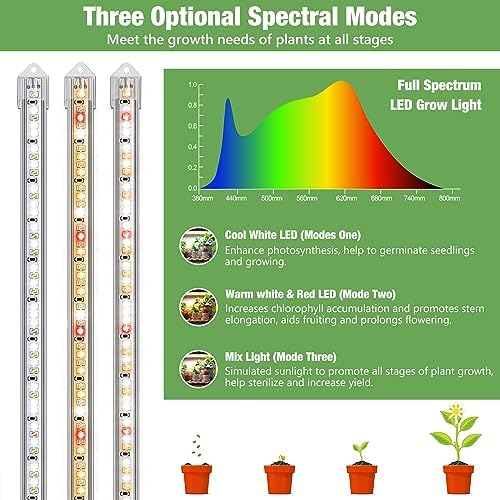 Kullsinss 16in Grow Light Strips, 4-Bar 240 LEDs Full Spectrum Plant Light - Image 5