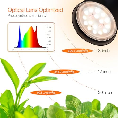 Bstrip 4-Head LED Grow Light with Stand for Indoor Plants, Full Spectrum - Image 4
