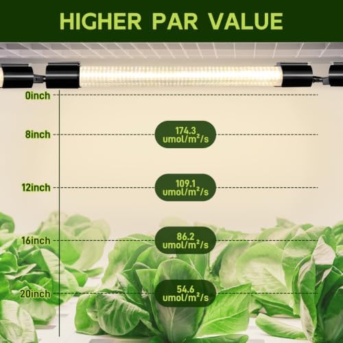 Hlite LED Grow Light 16 inch, Hanging Full Spectrum Linkable 4 Pack - Image 3