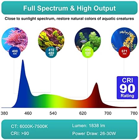 Lominie Aquarium Plant Light 26W Freshwater LED Aquarium Light Full Spectrum with Remote Control for Refugium Shrimp Tropical Fish Tank - Image 3