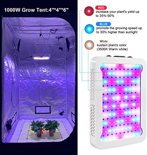 TATU 1000w LED Grow Light for Indoor Plants, Full Spectrum Plant Light - Image 4
