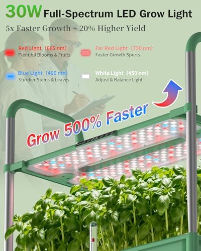 Growell 54 Pods Hydroponics Growing System Kit with Independent Water Pump - Image 4