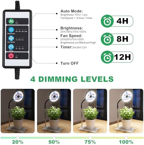 2-Pack Grow Light with Fan,Artificial Sunlight with Gentle Breeze - Image 5