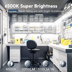 BBOUNDER 4Pack 3FT LED Shop Light, 65000K, 3300LM, Linkable for Garage - Image 2
