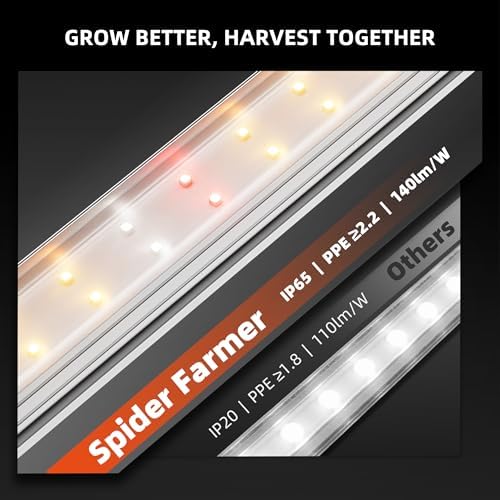 Spider Farmer 2FT T5 LED Grow Lights for Indoor Plants, 5000K 3000K 660nm Full Spectrum 80W (4x20W), IP65 Waterproof Linkable LED Plant Light Strips, 4-Pack for Seed Starting Hydroponics - Image 5