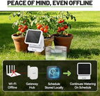 RAINPOINT Smart WiFi Solar Drip Irrigation System for indoor & Outdoor Use,APP Control Automatic Plant Waterer Device Kit Water Shortage Protection Push&Email Notification Grow Tent Water 10-20 Plants - Image 3