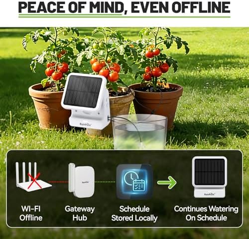 RAINPOINT Smart WiFi Solar Drip Irrigation System for indoor & Outdoor Use,APP Control Automatic Plant Waterer Device Kit Water Shortage Protection Push&Email Notification Grow Tent Water 10-20 Plants - Image 3