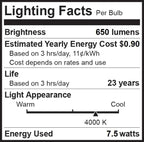 Bioluz LED 24 Pack BR30 LED Bulbs, Indoor Flood Lights 90+ CRI 65W Equivalent uses 7.5W 4000K Cool White 650 Lumens, E26 Base Dimmable Instant On Interior Home UL Listed FCC RoAS Title 20 Certified - Image 6