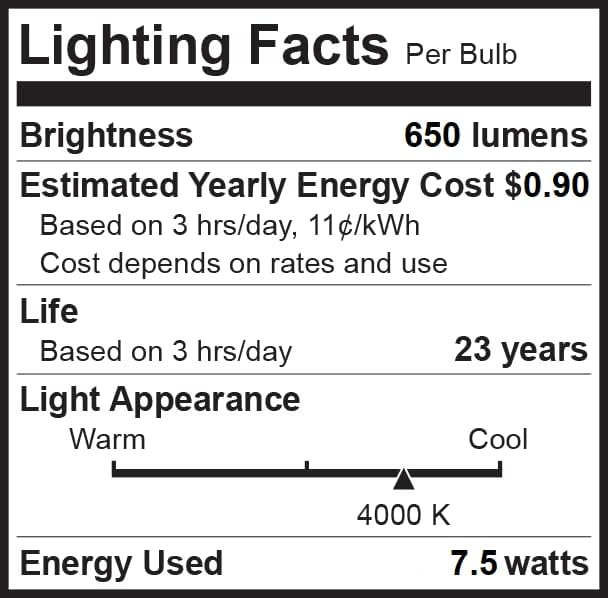 Bioluz LED 24 Pack BR30 LED Bulbs, Indoor Flood Lights 90+ CRI 65W Equivalent uses 7.5W 4000K Cool White 650 Lumens, E26 Base Dimmable Instant On Interior Home UL Listed FCC RoAS Title 20 Certified - Image 6