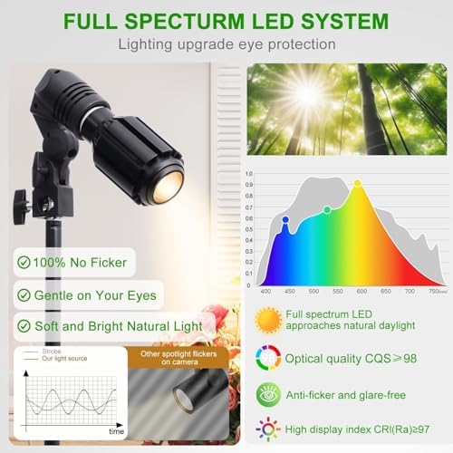 10W Spot Lights Indoor, 22-63.5” Adjustable Tripod & E26 Replaceable 15° to 60° Zoomable Plant Grow Light Bulb, Dimmable 6000K Up Light with Remote, Aluminum Floor Spotlight Indoor, Black - Image 4