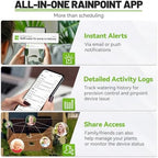 RAINPOINT Smart WiFi Solar Drip Irrigation System for indoor & Outdoor Use,APP Control Automatic Plant Waterer Device Kit Water Shortage Protection Push&Email Notification Grow Tent Water 10-20 Plants - Image 5
