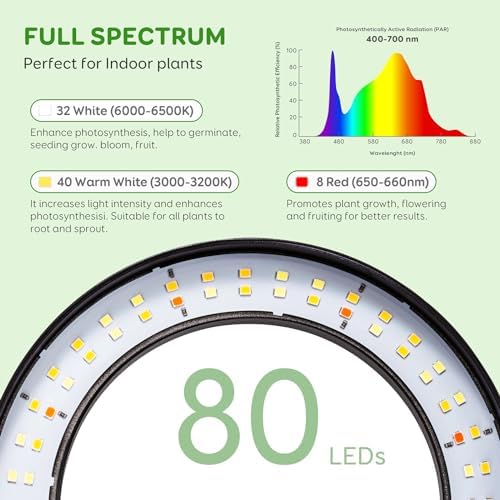 Full Spectrum 68" Floor Grow Lights for Indoor Plants with Base - Image 5