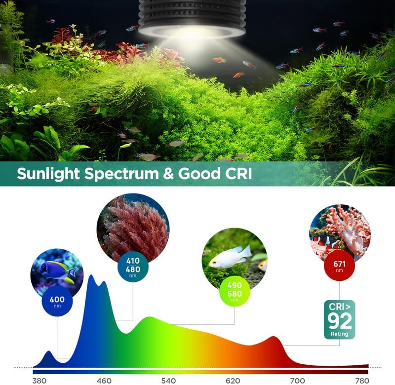Lominie LED Aquarium Light, Planted Tank Light 4 Channels Remote Control 6500K Aquarium LED Lamp for Freshwater Fish Tank Refugium with Gooseneck (A20 Freshwater) - Image 6