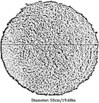 Green Artificial Moss Balls, Handmade Sphere Moss Hanging Balls for DIY Wedding Party Home Hotel Decoratio, Hangin Plants Landscape Landscaping Ball (Color : Diameter: 50cm/19.68in, Size : 1pcs) - Image 2