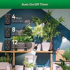 SANSI LED Grow Lights for Indoor Plants, Lifetime Free Bulb Replacement - Image 2