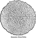 Green Artificial Moss Balls, Handmade Sphere Moss Hanging Balls for DIY Wedding Party Home Hotel Decoratio, Hangin Plants Landscape Landscaping Ball (Color : Diameter: 25cm/9.84in, Size : 1pcs) - Image 2