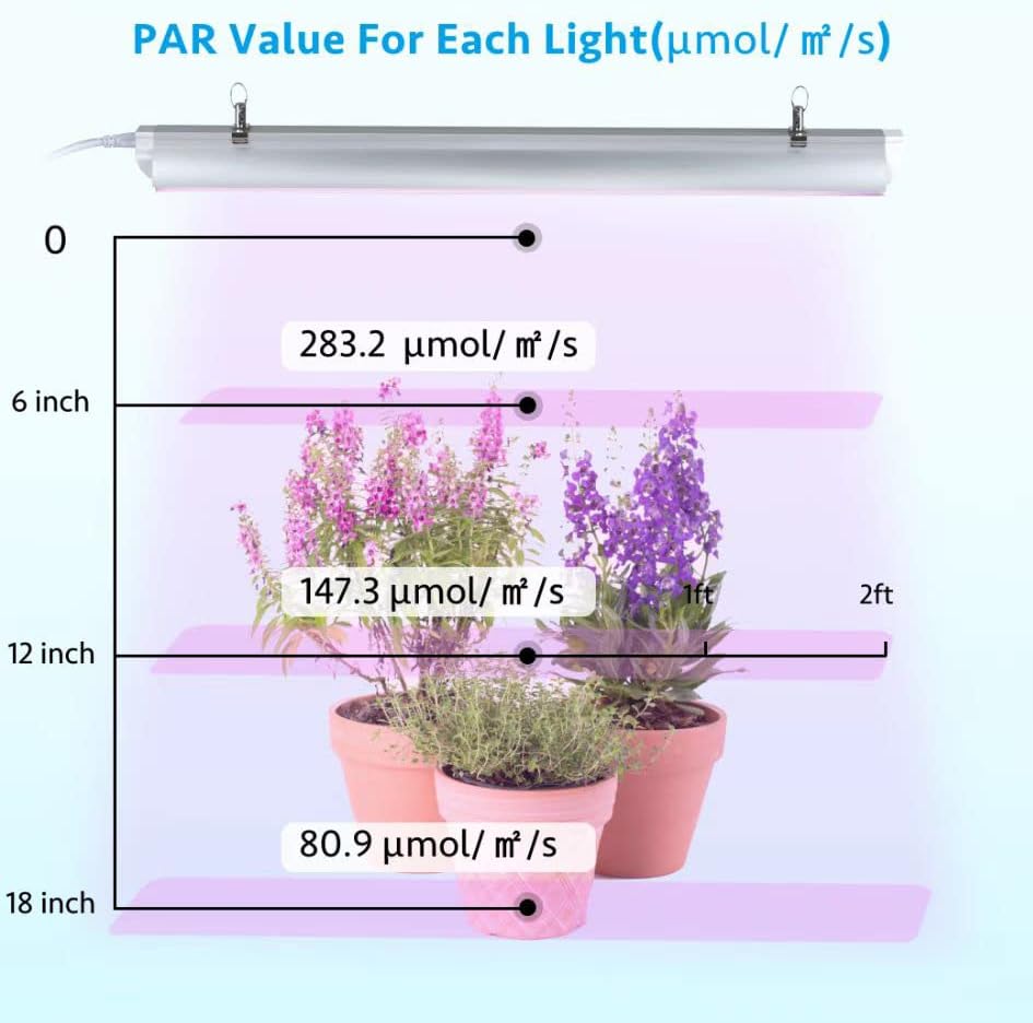 Grow Light for Indoor Plants, 4ft T8, 270W (6 x 45W), Super Bright Full Spectrum Sunlight LED Grow Lights, 6-Pack - Image 5