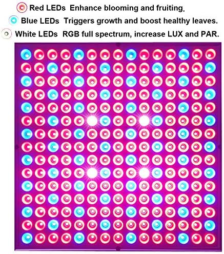 LED Grow Light 225 LEDs Plant Lights Red Blue White Panel Growing Lamps for Indoor Plants Seedling Vegetable and Flower (2 Pack) - Image 2
