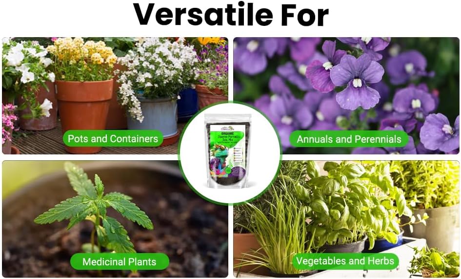 Organic Seed Starter Soil – Seed Starting Mix with Mycorrhizal Fungi – Natural Root Stimulator – Potting Soil for Vegetables and Herbs (20 QUARTS) - Image 5