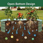 6×3×1 ft Light Green Metal Galvanized Raised Garden Bed, Easy Assembly Outdoor Garden Planter for Gardening Fruit, Vegetables, Flowers & Herbs - Image 5