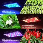 TATU 1000w LED Grow Light for Indoor Plants, Full Spectrum Plant Light - Image 2