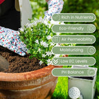 Premium Coco Coir Bricks - 24 Pack - Image 2