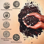 Craft Aroid Potting Mix- Elite Organic Alocasia, Philodendron, Monstera Soil Mix, Chunky, Well Draining Potting Soil for Indoor Plants, All Tropical Plants & Houseplants, Sustainable & Peat Free 8QT - Image 2